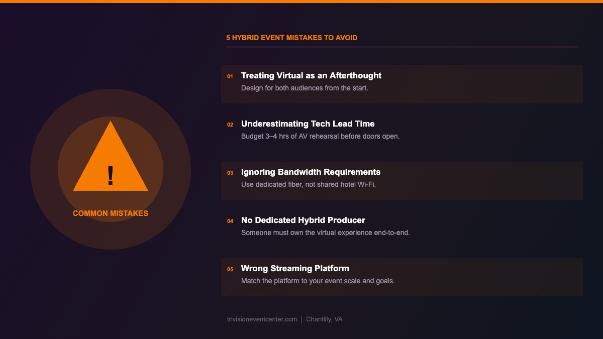 5 common hybrid event mistakes to avoid when planning events in the DC Metro and Northern Virginia area