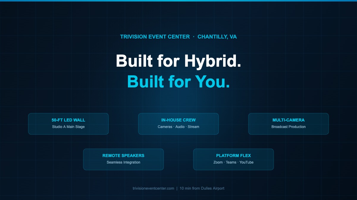 Trivision Event Center in Chantilly VA hybrid event capabilities including LED wall, in-house crew, and live streaming