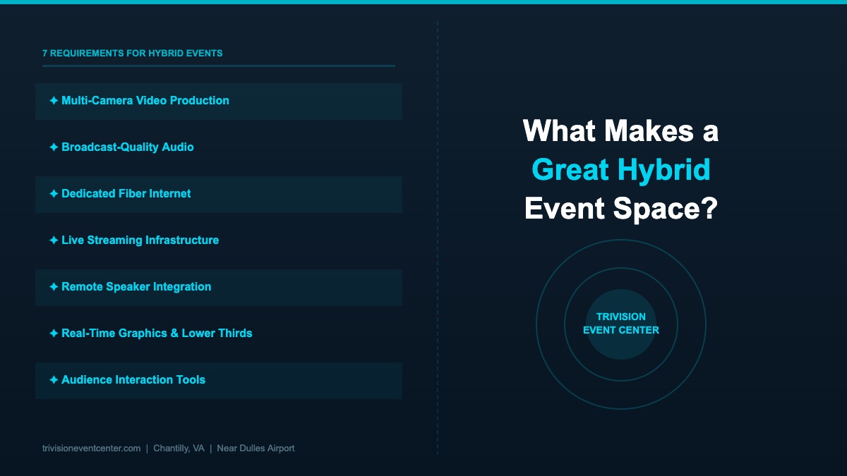 7 requirements for a true hybrid event space in Northern Virginia and the DC Metro area
