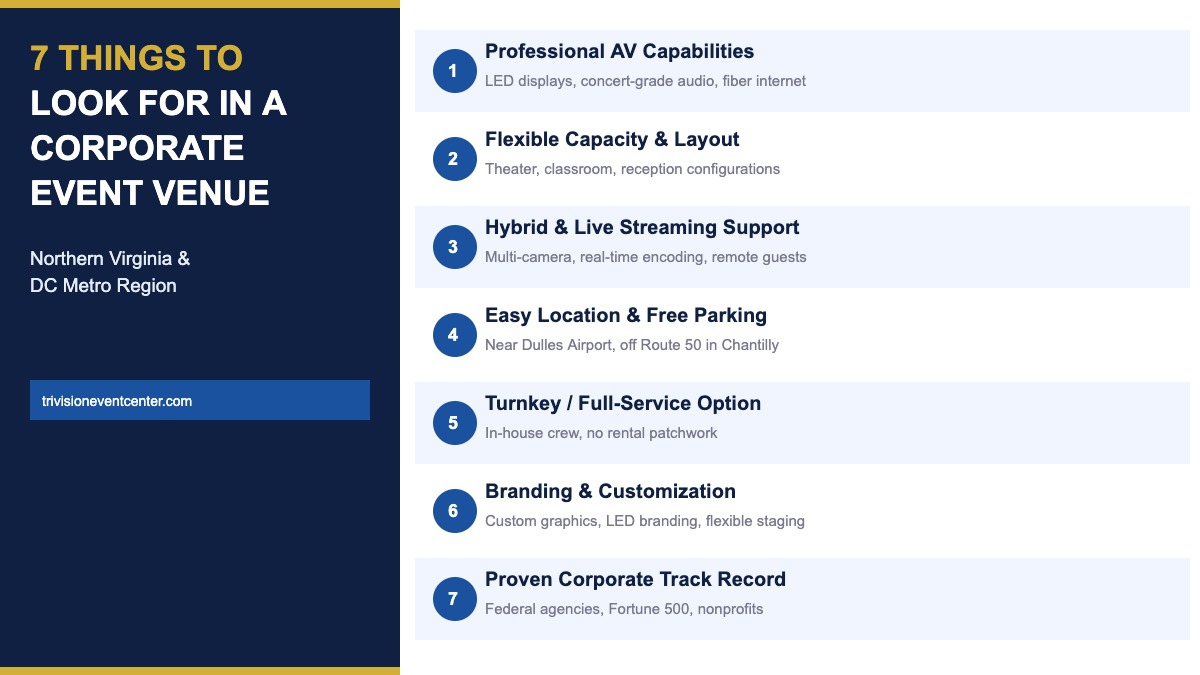 7 things to look for in a corporate event venue in Northern Virginia checklist